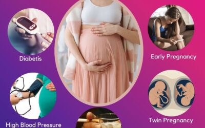High-Risk Pregnancy – Things you need to know to avoid complications