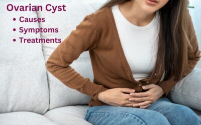 What is Ovarian Cyst and what are its symptoms and treatments?